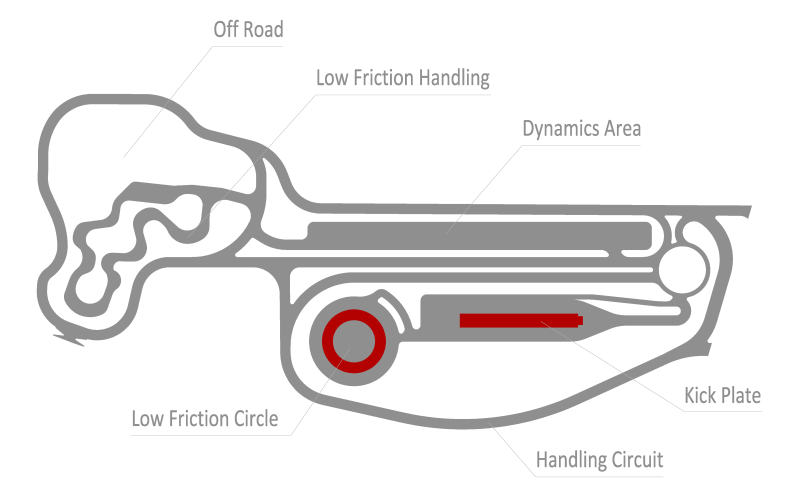 Illustration for article titled Porsche Experience Center Atlanta: the Oppo Review